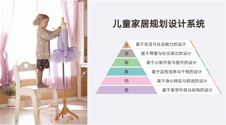室內裝修公司