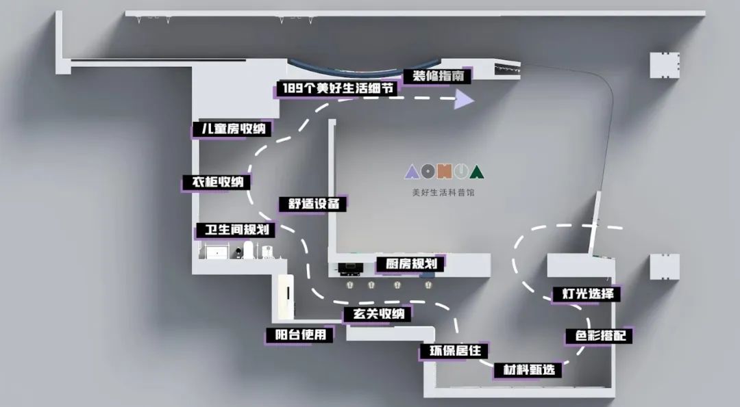 裝修知識(shí)科普館