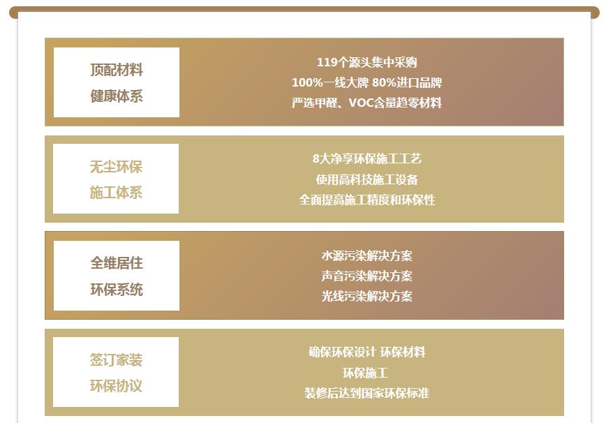 澳華裝飾怎么樣？澳華裝飾好不好？