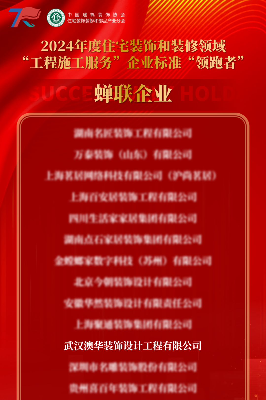 澳華裝飾怎么樣,澳華裝飾好不好