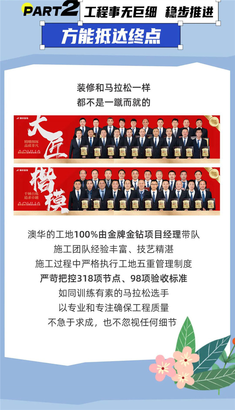 武漢全包裝修,武漢家裝設計